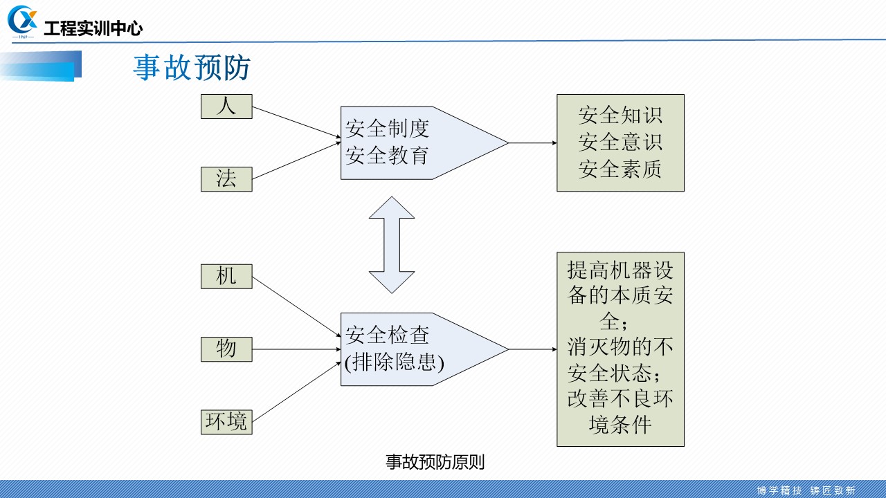 探究最新安全事故及其背后的原因与应对策略