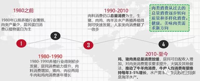 猪瘟2019最新消息，全球防控形势与应对策略