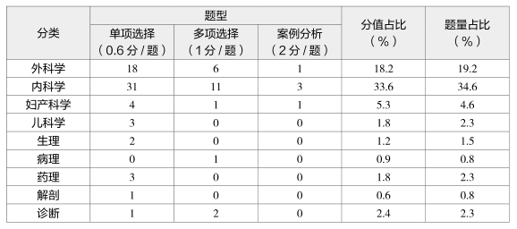 山东事业招聘最新招聘动态及趋势分析