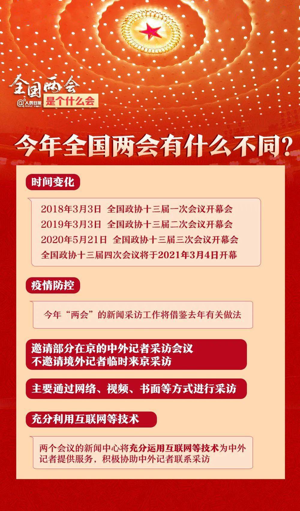 中国最新疫情防控信息深度解析