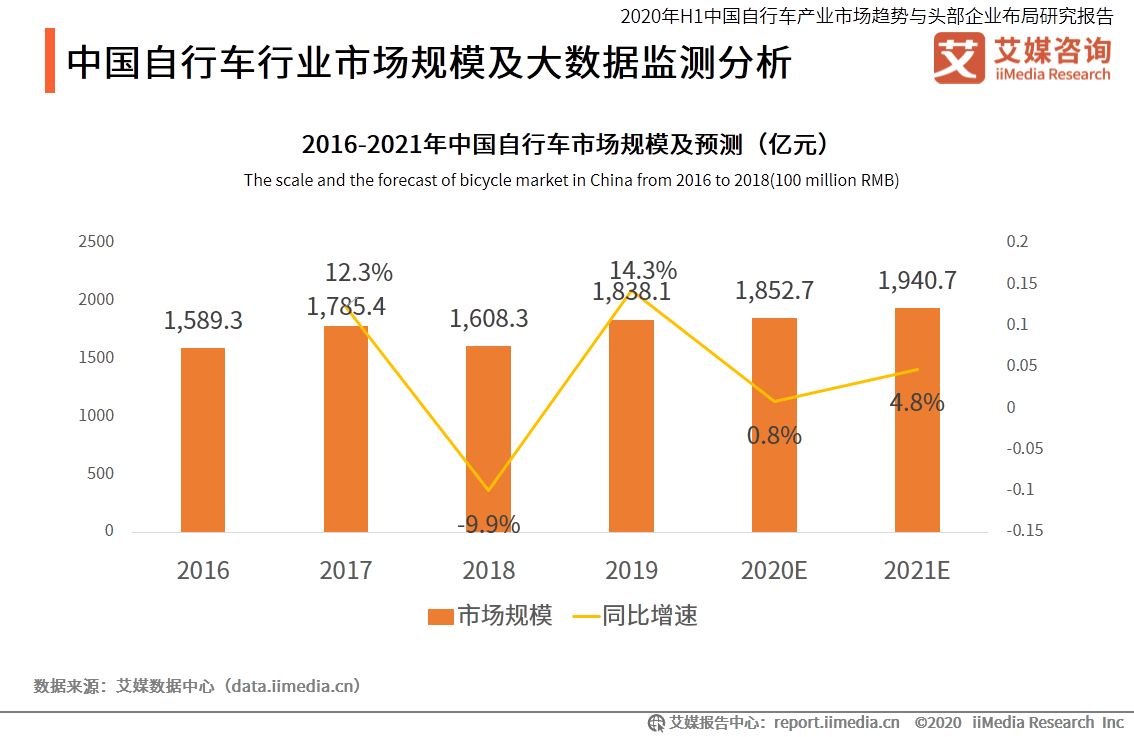 最新中国疫情死亡人数及其影响