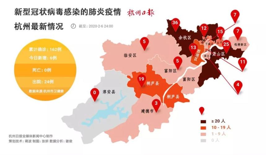 杭州市最新疫情情况