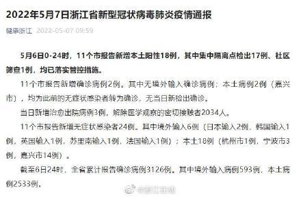 浙江省最新疫情通告深度解析