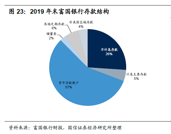 美国最新疫情消息23日深度分析