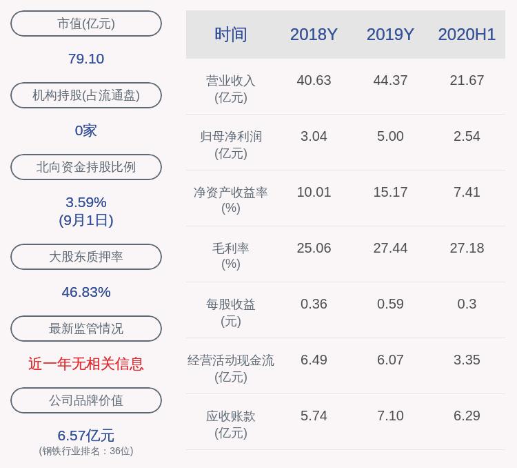 久立特材最新利好，引领行业发展的强劲势头