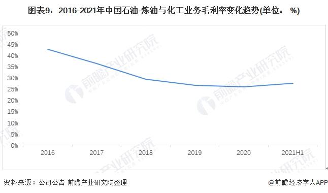 最新我国对企业的要求，深化创新，强化社会责任，优化运营效率