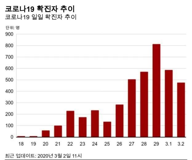 韩国入境最新动向，政策调整与趋势分析