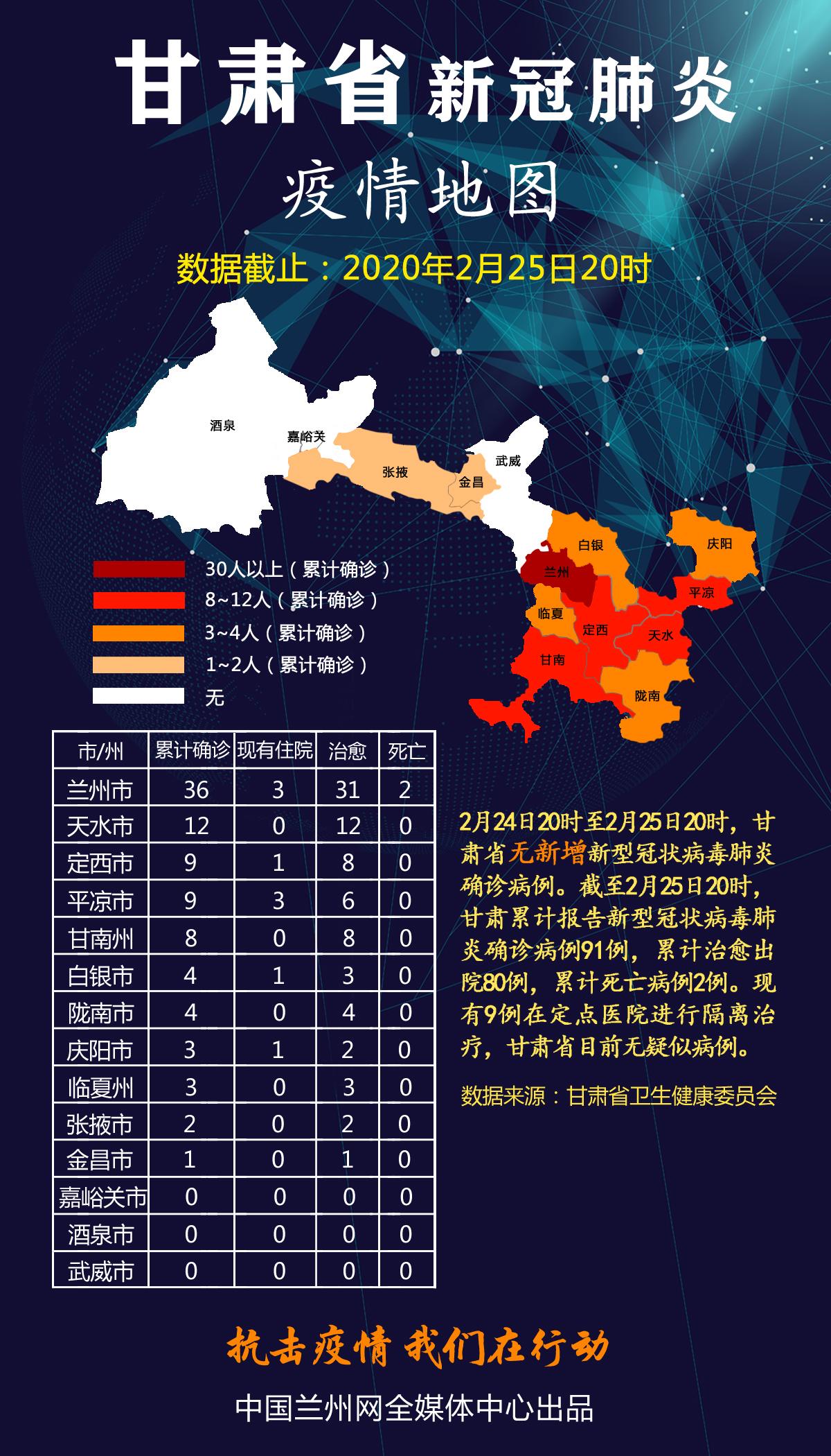 新冠肺炎最新确诊甘肃，挑战与应对策略