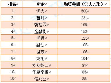 贝壳盘前飙升超1%，持续回购股份引市场关注