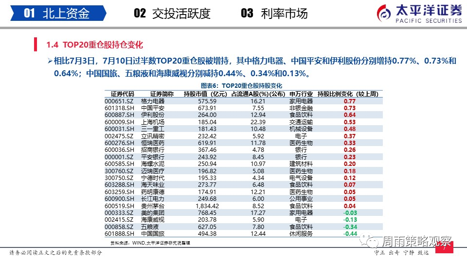 漫讯 第270页