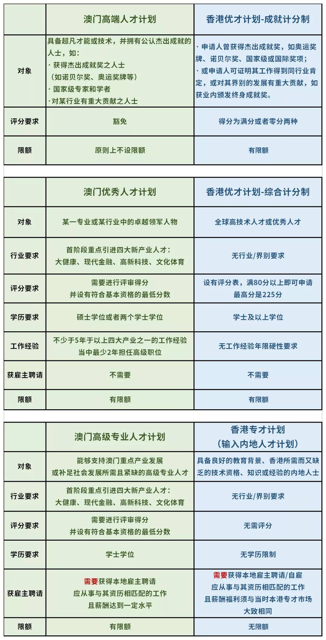 澳门一码一肖一特一中是公开的吗-专业分析解释落实