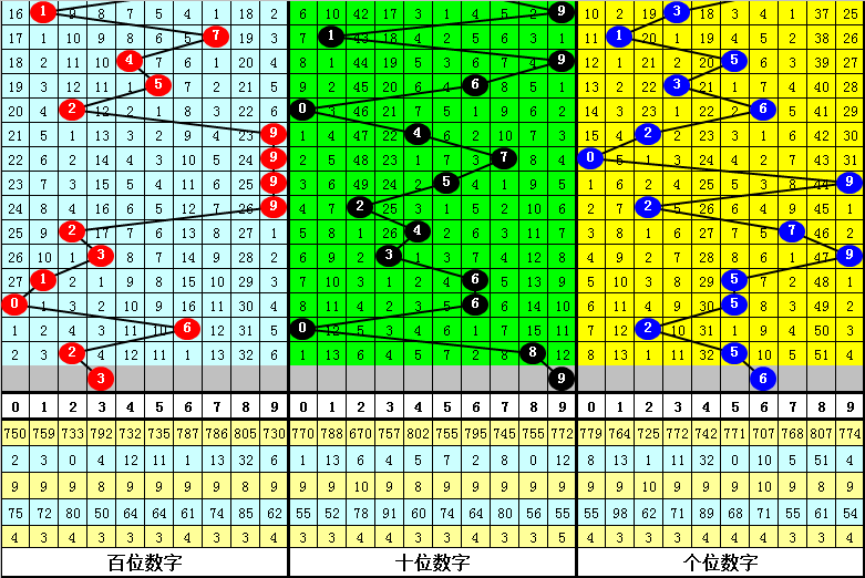 新澳门四肖期期准中特-精选解释解析落实