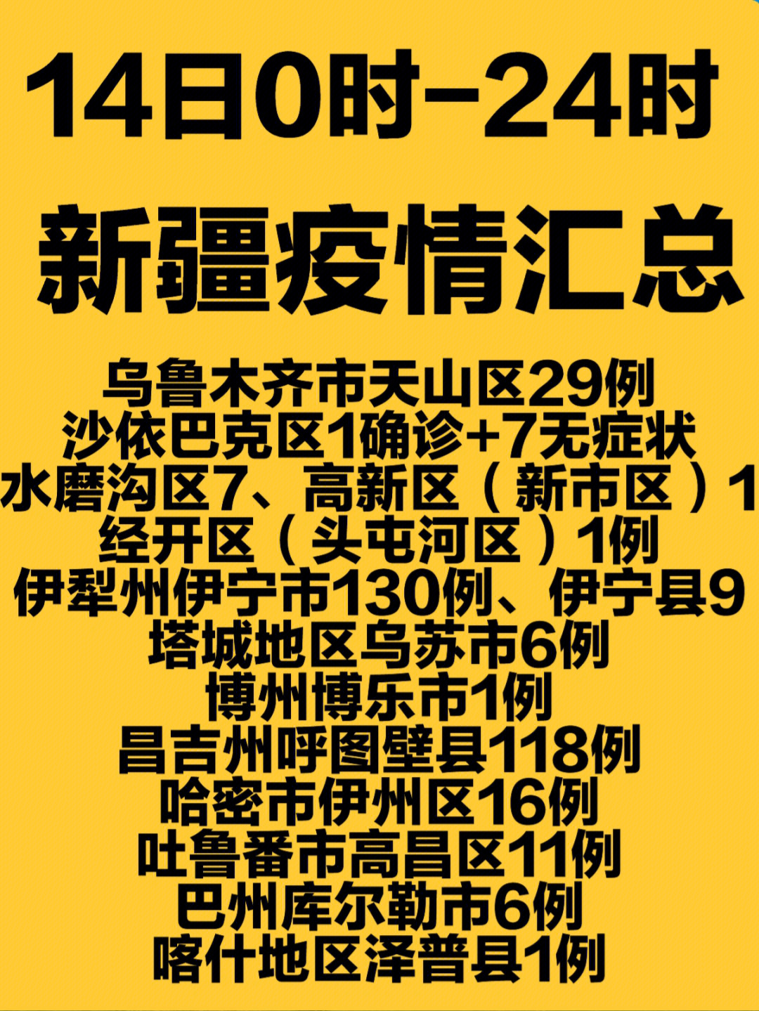 最新的新疆疫情情况