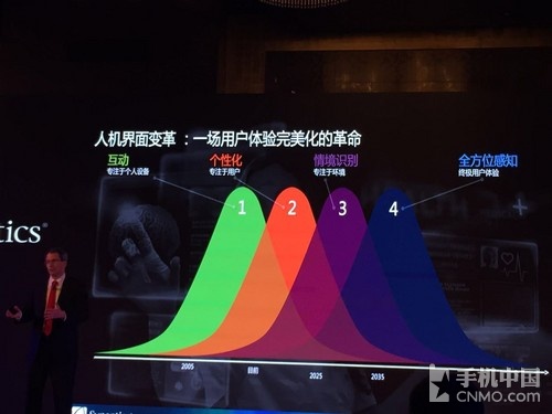 多屏互动最新版，革新交互体验，引领数字时代潮流