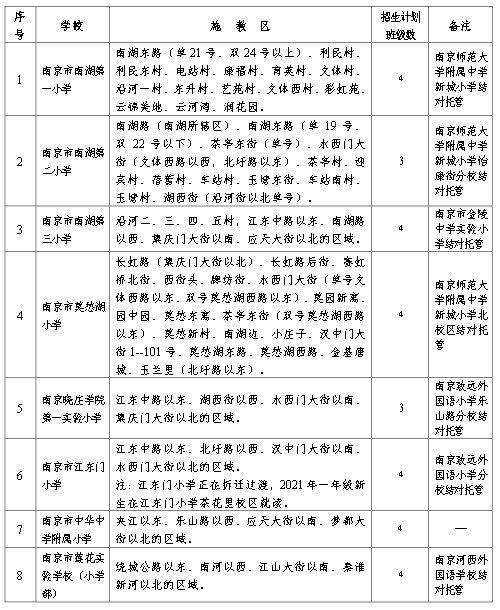 教育局最新体罚政策，理解与应对