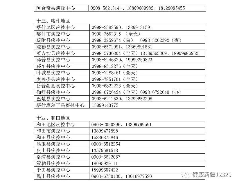 新疆地区新型肺炎最新情况报告