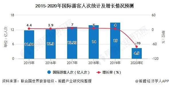 美国最新单日新增疫情，挑战与应对策略