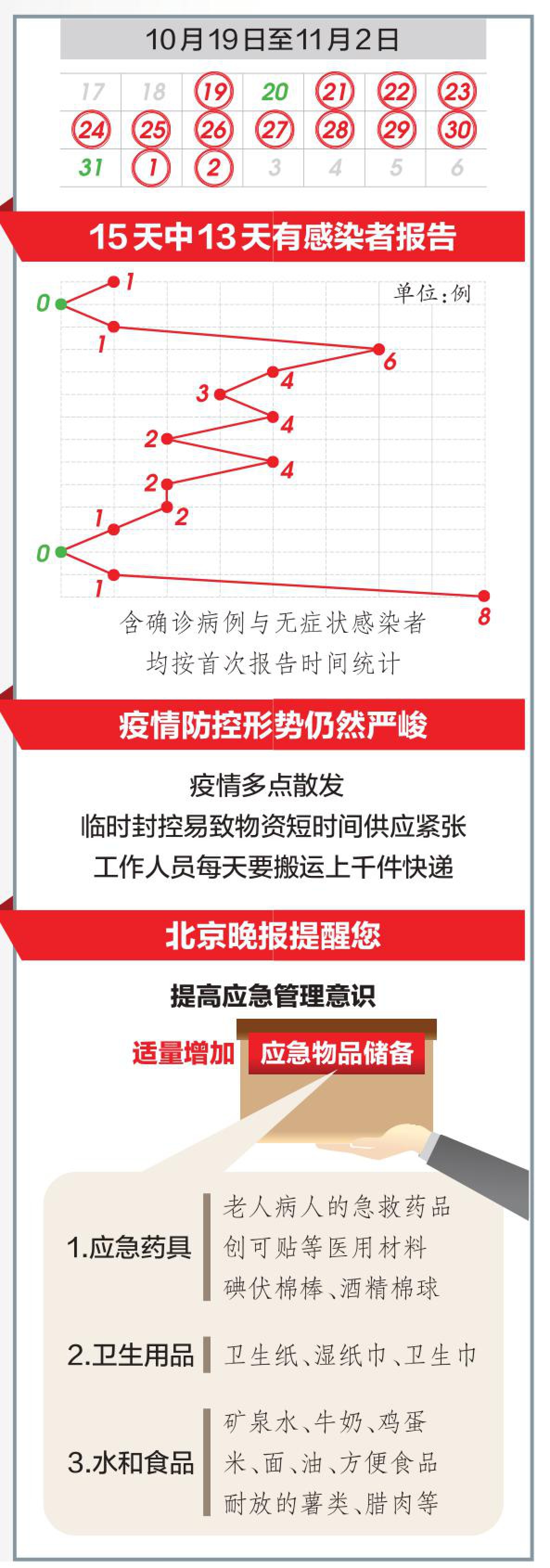 漫讯 第9页