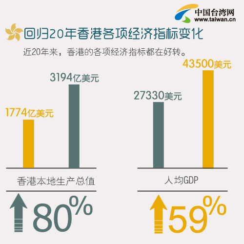 过香港最新消息，深度解析香港的最新动态与发展趋势