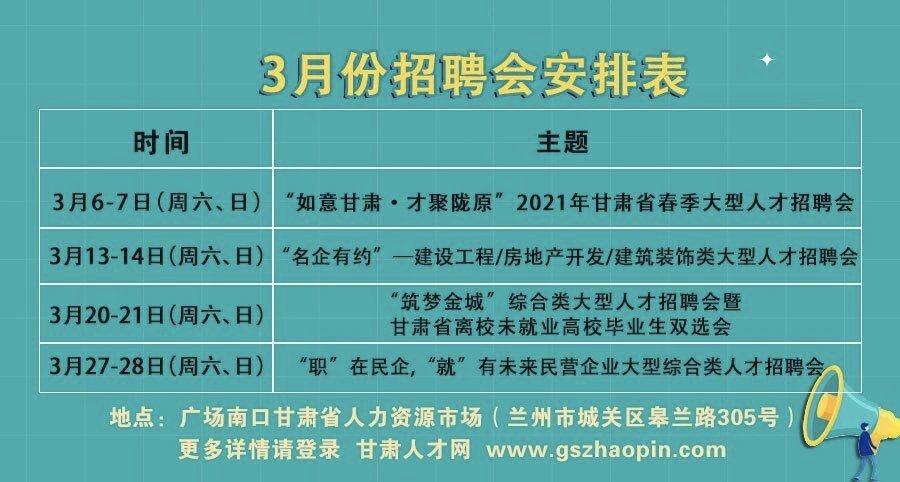 兰州市内最新招聘动态及其影响