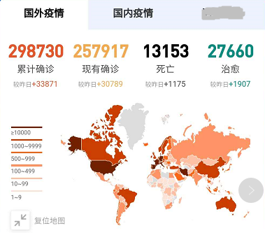 关于美国最新疫情的消息